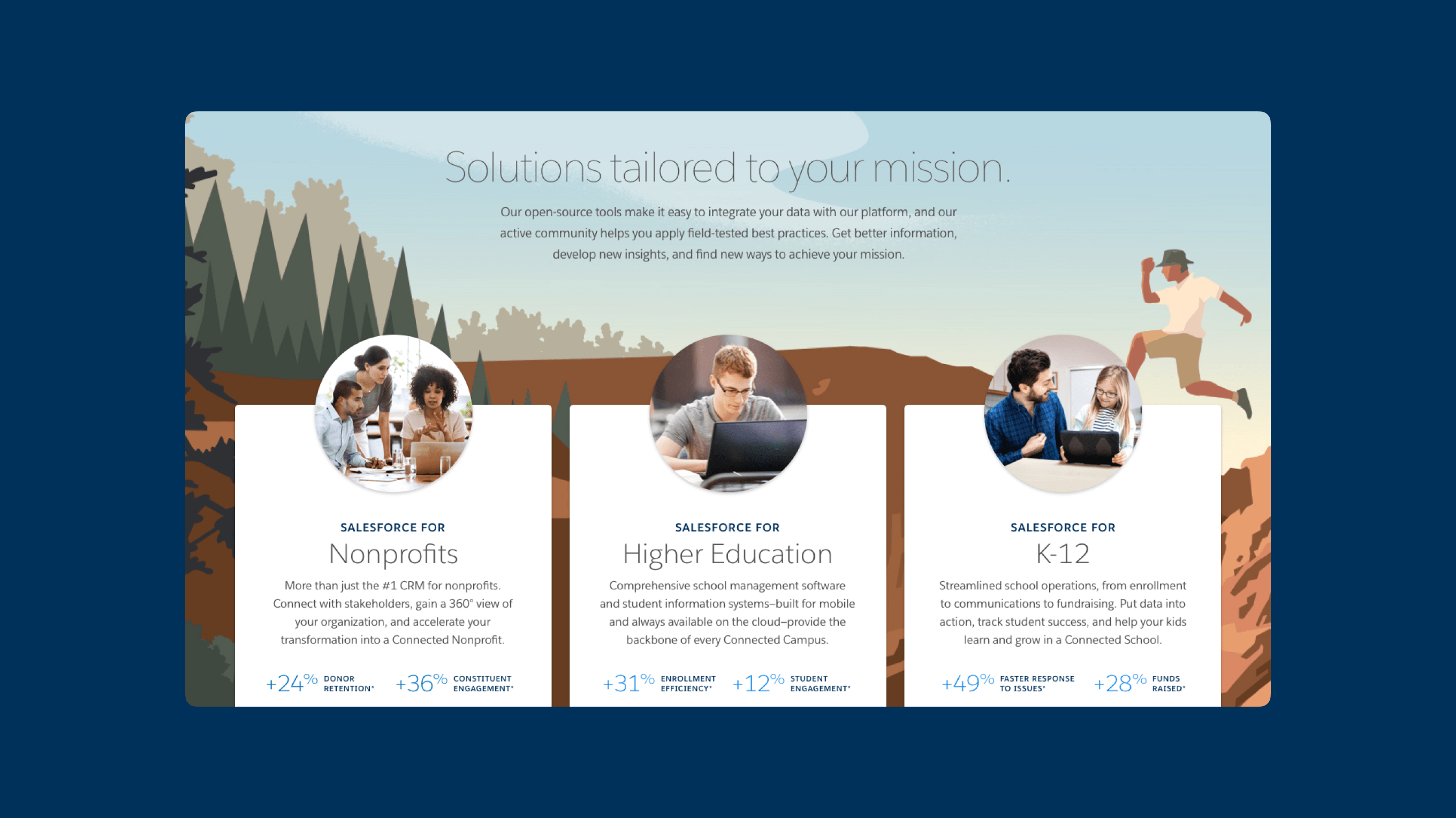 Salesforce.org cards section sitting on an illustration of an explorer jumping across a waterfall